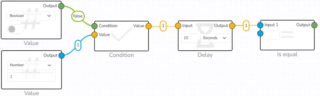 Maths and functionality update 2 Delay Node Example