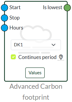 Carbon Footprint 3 nodes carbon footprint advanced carbon footprint