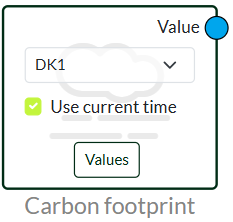 Carbon Footprint 1 nodes carbon footprint carbon footprint