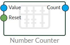 Counting 2 nodes counting number counter