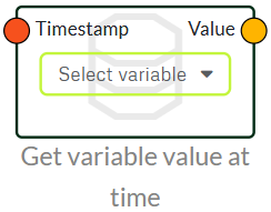 Dashboard 4 nodes dashboard get variable value at time