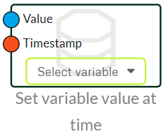 Dashboard 2 nodes dashboard set variable value at time