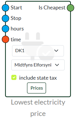nodes electricity prices is lowest electricity price