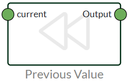 Logic 5 nodes logic previous value