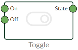 Logic 6 nodes logic toggle