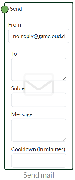 Notifications 4 nodes notifications send mail