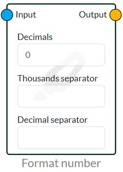 Number 5 nodes number number format number