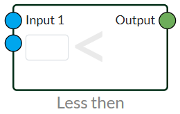 Number 2 nodes number less than