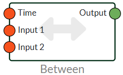Time 5 nodes time between
