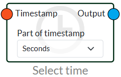 Time 6 nodes time select time