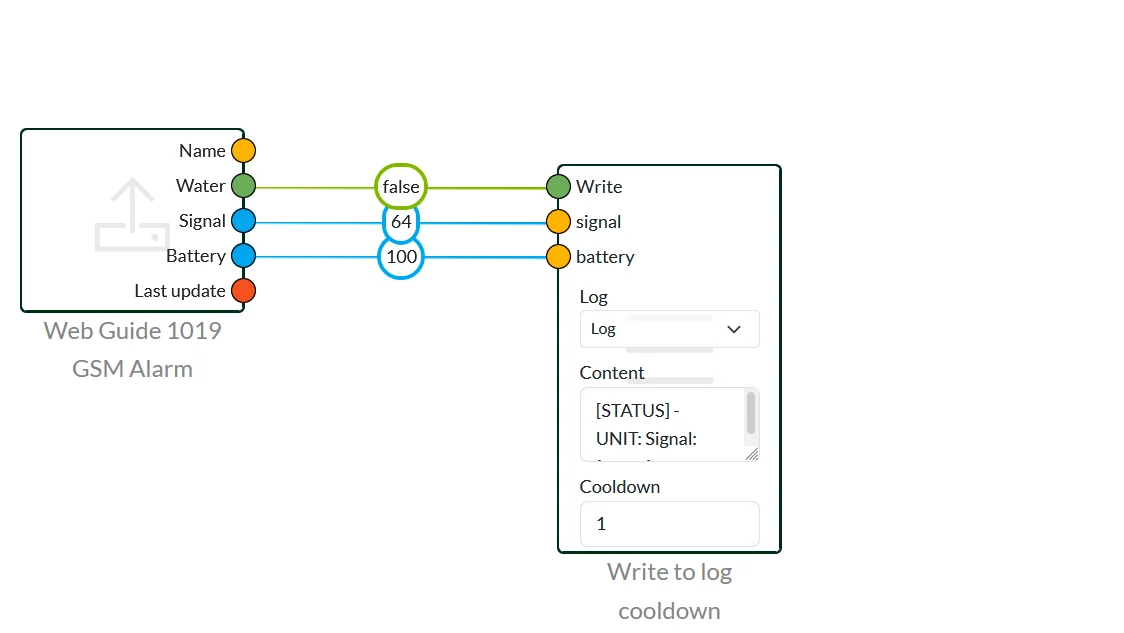 Log flow – ex – cooldown Log flow - ex - cooldown