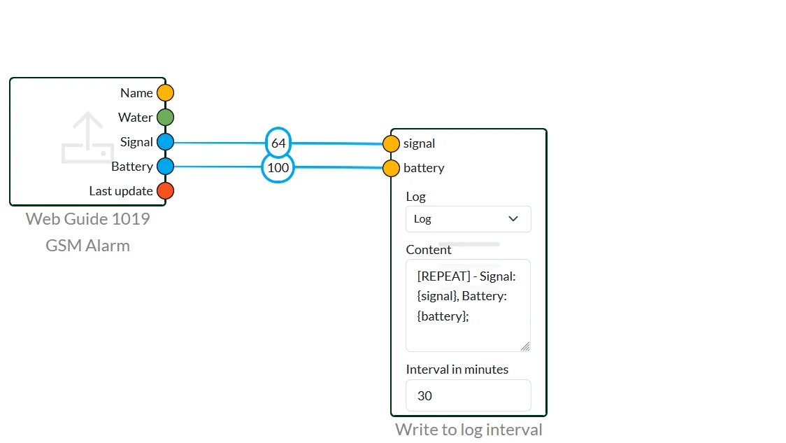 Log flow - ex - interval